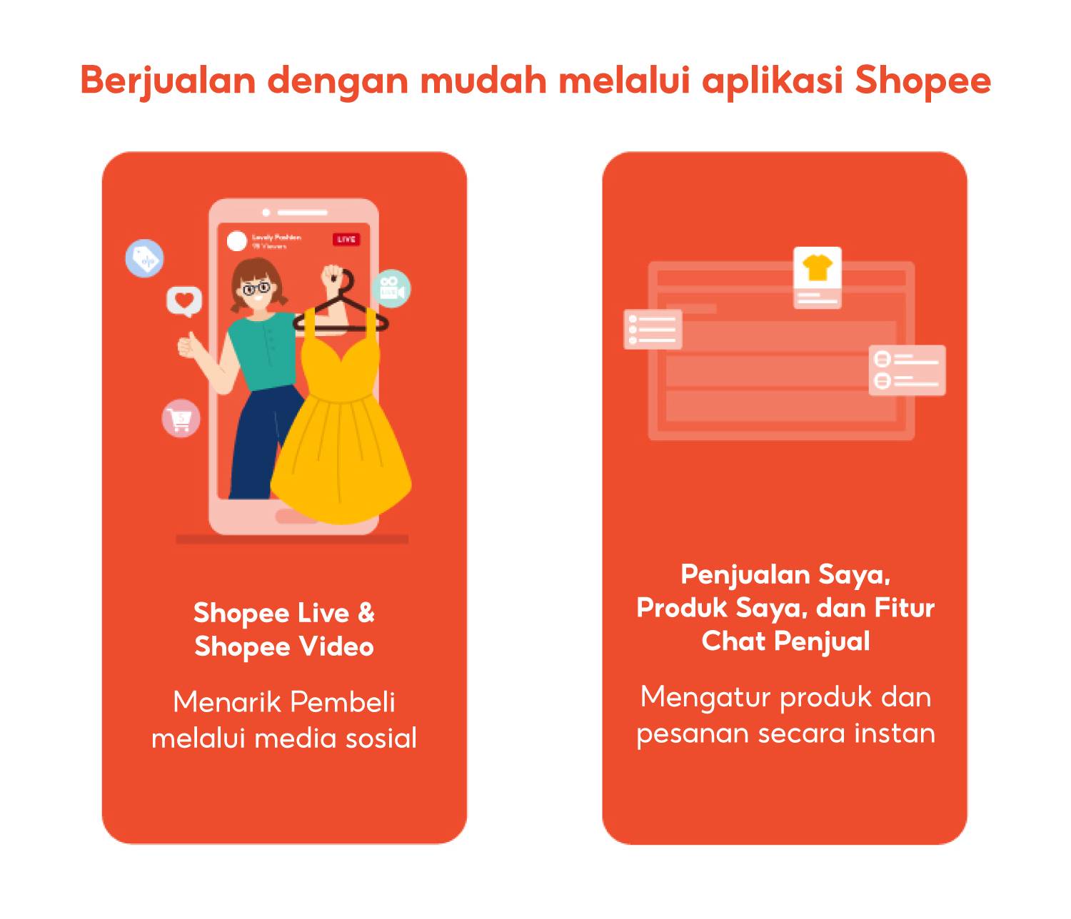 Keuntungan Berjualan Melalui Aplikasi Shopee | Pusat Edukasi Penjual ...